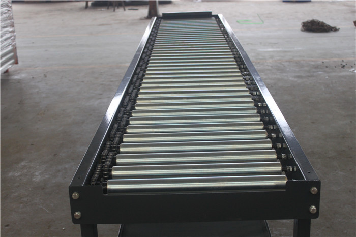 POWERISED ROLLER CONVEYOR